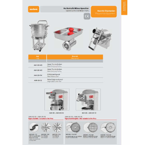 Speed Controlled Mixers - Image 2